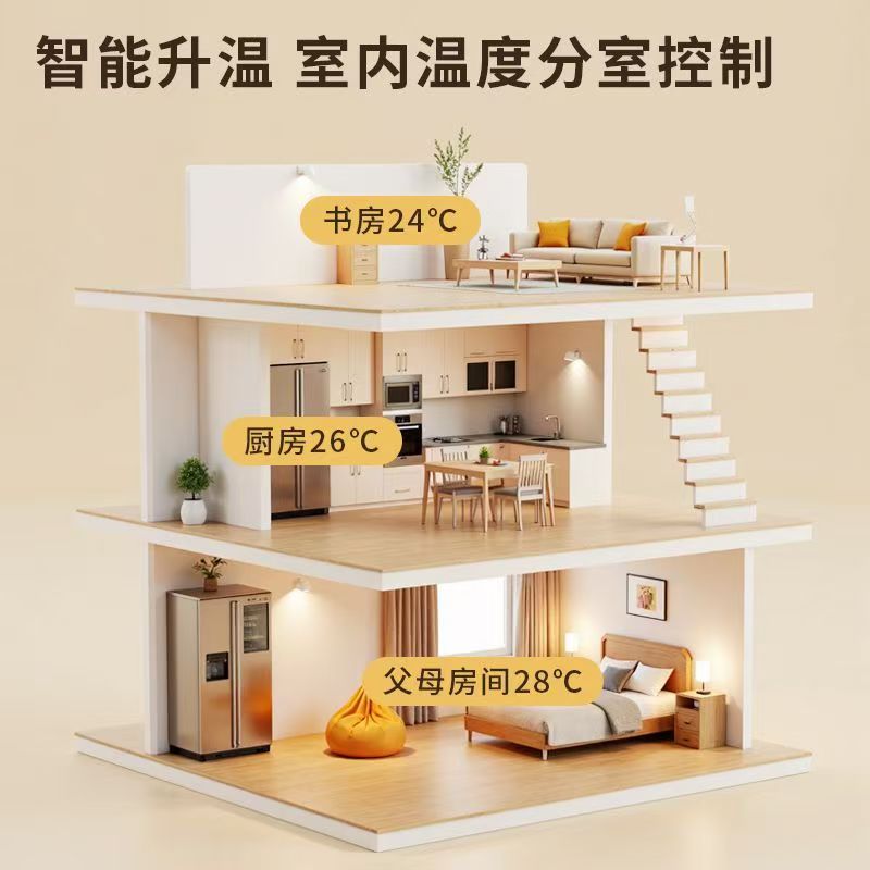 奎文区 石墨烯电地暖公司哪家好？户型适配方案指南